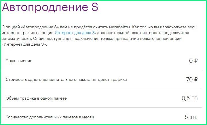 5 способов отключить автопродление интернета на мегафоне тарифкин.ру