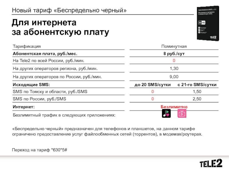 Тариф "черный" теле2 — подробная информация, описание стоимости за 99 рублей в месяц