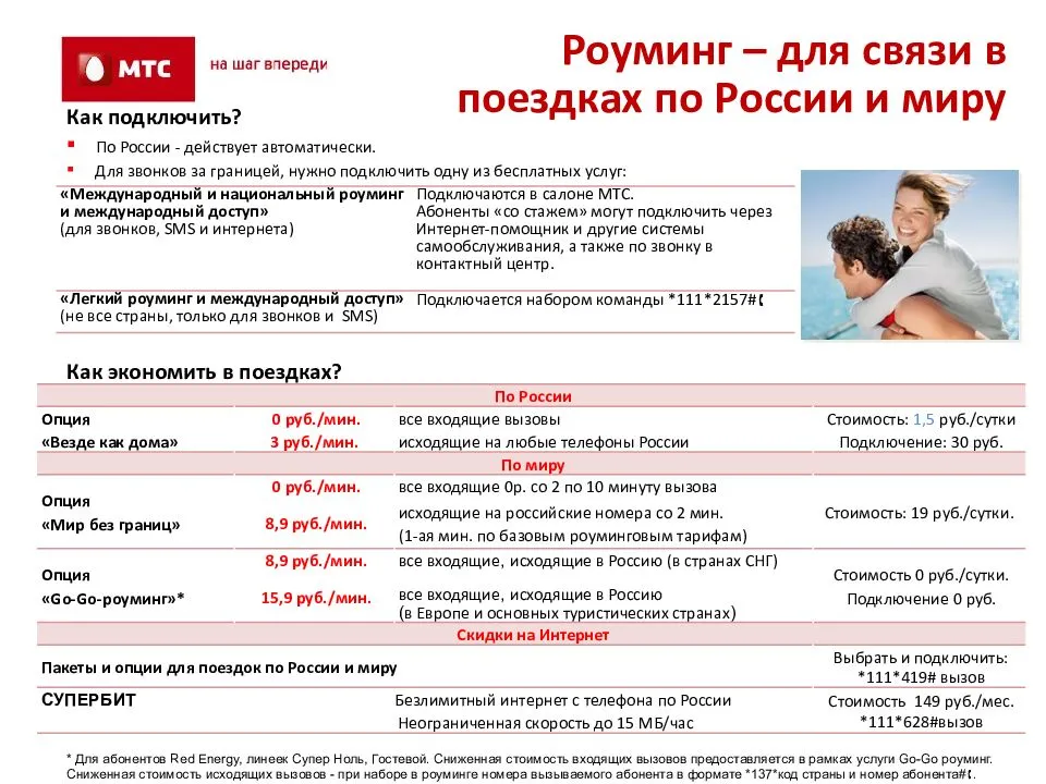 Роуминг мтс за границей - тарифы и опции для подключения в 2019 году | a-apple.ru