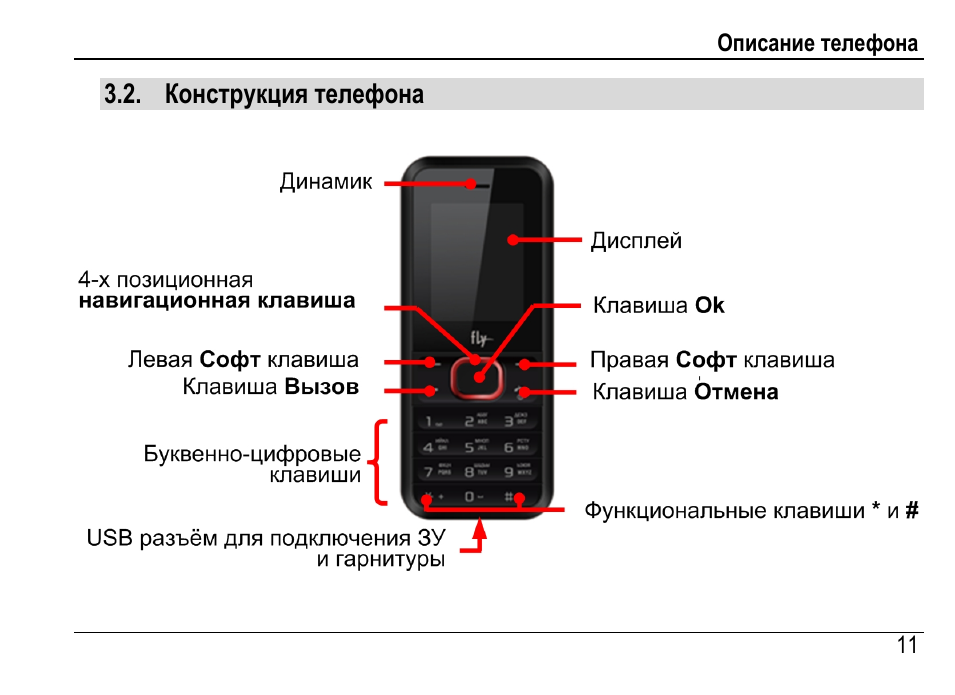 На телефон не проходят звонки, но есть пропущенные, что делать? | it-tuner.ru