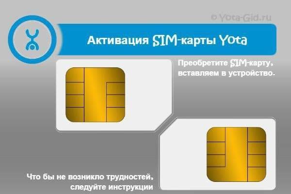 Yota-gid.ru. как активировать сим карту yota правильно? активация sim-карт йота