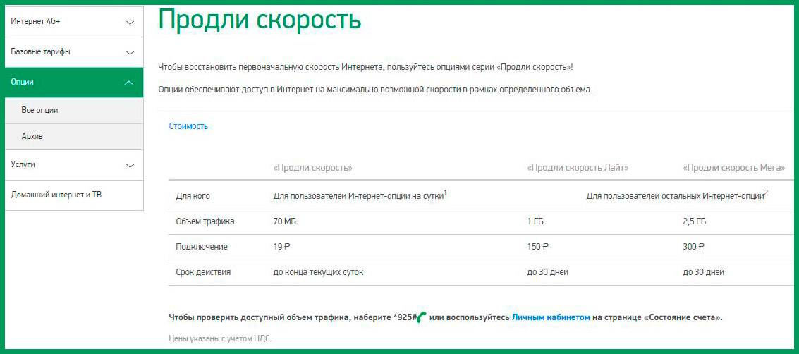 Как продлить интернет-трафик на мегафоне - инструкция тарифкин.ру
как продлить интернет-трафик на мегафоне - инструкция