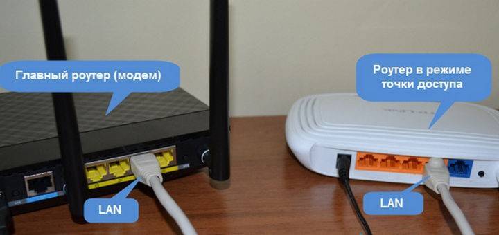 Роутер не видит кабель интернета через порт wan и не горит лампочка индикатор — что делать?