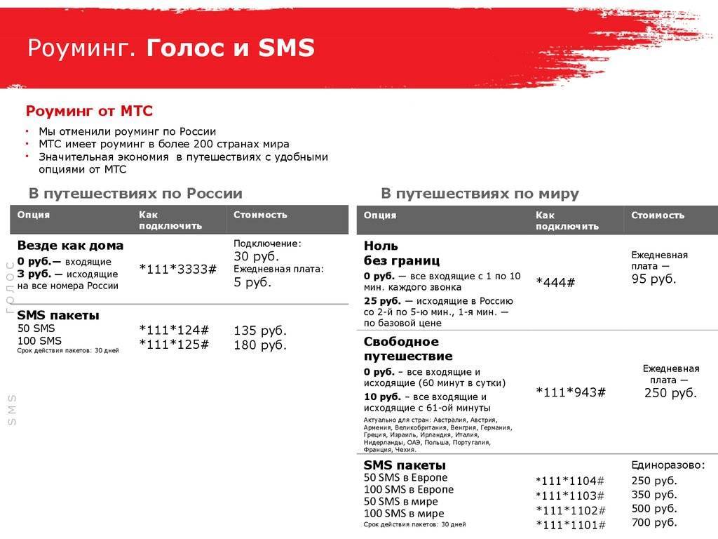 Мтс смс в роуминге – как подключить пакет услуг
