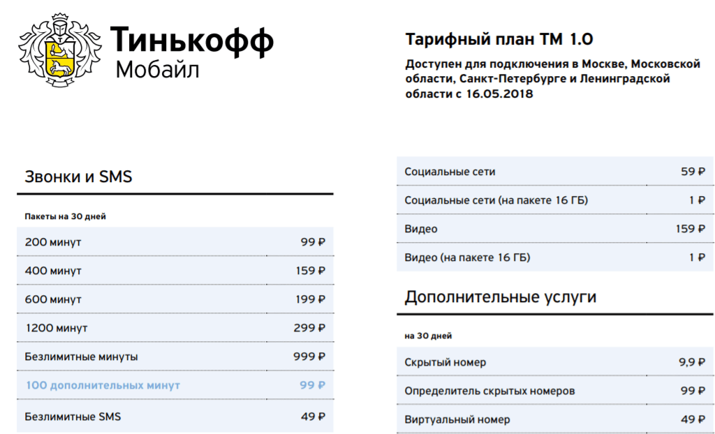Тарифы сотового оператора тинькофф мобайл в тюмени и тюменской области для звонков, смс и интернета