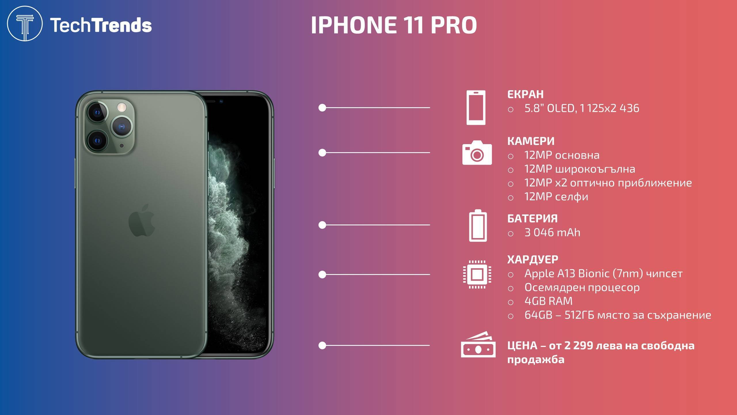 Iphone 12 pro vs iphone 12 pro max