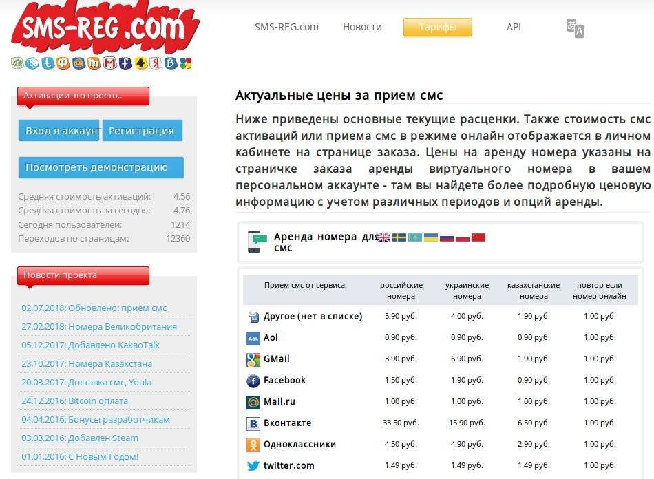 Фейковые левые номера телефона для регистрации во вконтакте