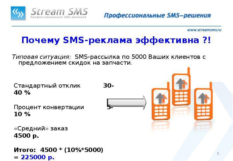 Обзор сервисов sms-рассылок: популярные сервисы (актуально на май 2021)