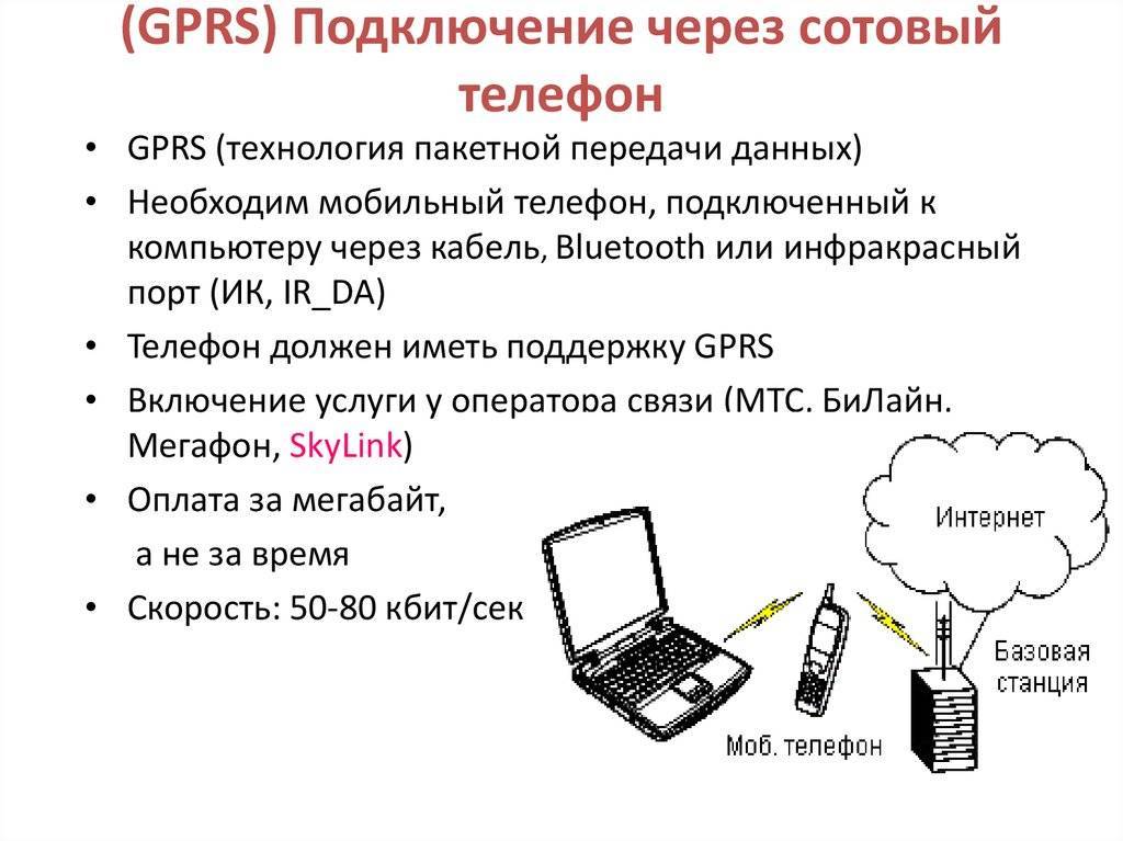Как работает мобильный телефон - краткий понятный ликбез тарифкин.ру
как работает мобильный телефон - краткий понятный ликбез