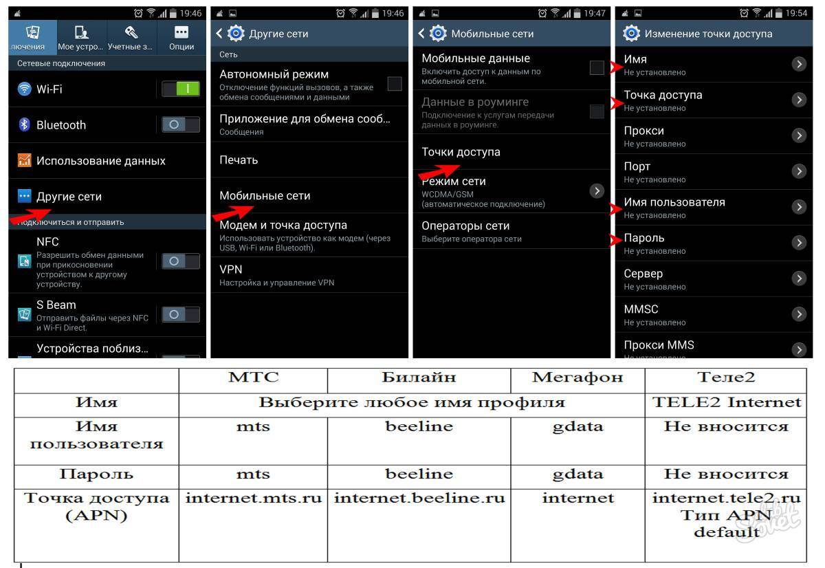 Как подключиться к 3g/4g-lte модему huawei с телефона android или iphone через мобильное приложение? - вайфайка.ру