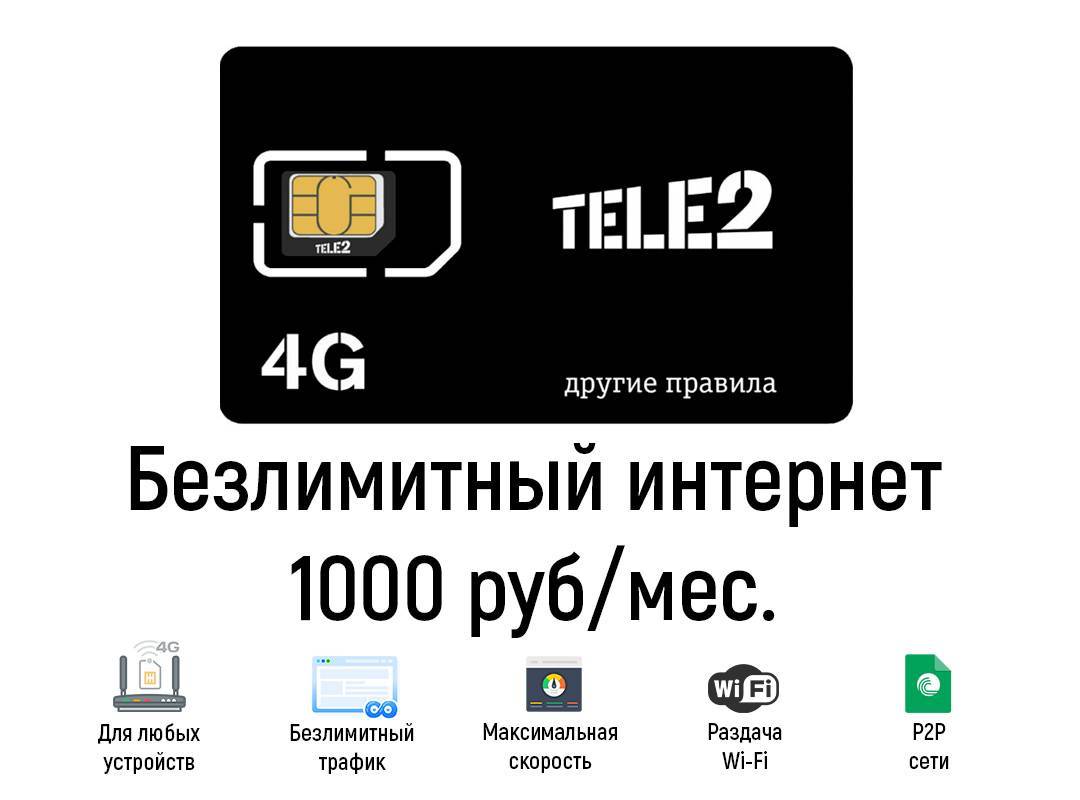 Тарифы теле2 для интернета: топ-2021 для телефон и модема