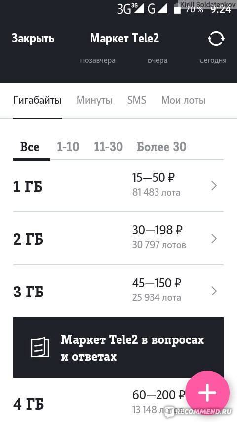 100  мб интернета tele2 за 10 рублей в месяц
