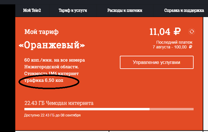 Тариф теле2 «оранжевый» - tele2wiki.ru
