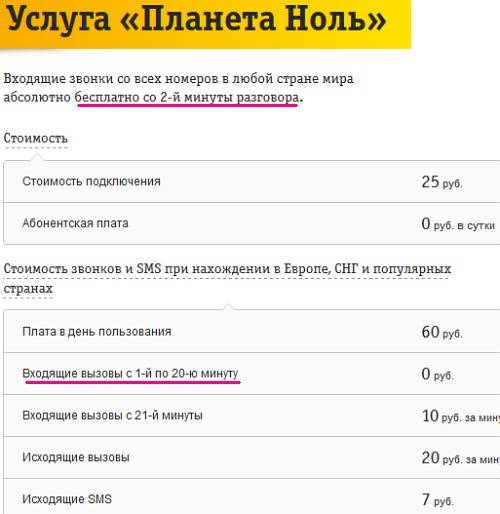Услуга билайн «звонки на украину». тарифы билайн для звонков на украину из россии