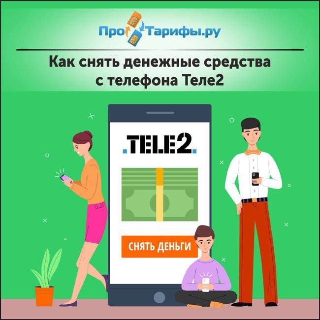 4 простых способа снять деньги с теле2 | tele2info.ru