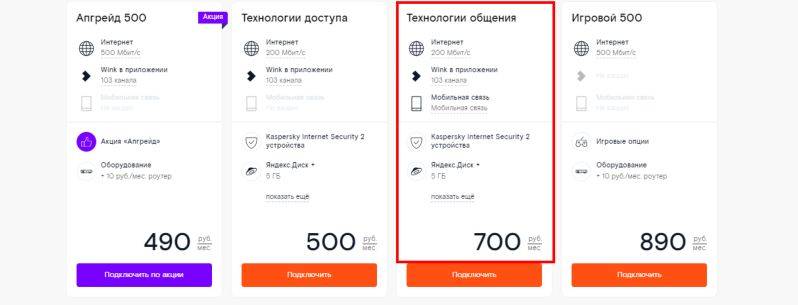 "онлайн история" ростелеком: описание тарифа от оператора