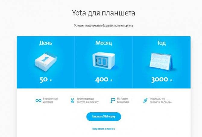 Yota для компьютера — тарифы для интернета, устройства, отзывы, подключение
