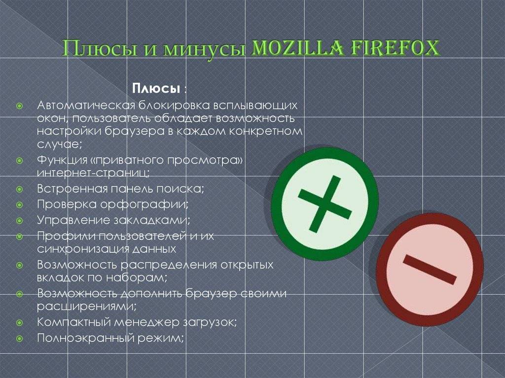 Тариф "интернет wylsacom‍‍ edition" от мегафона: описание, как подключиться тарифкин.ру