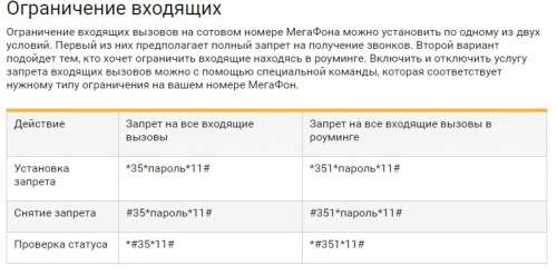 Как снять запрет звонков на мегафоне и отключить услугу тарифкин.ру
как снять запрет звонков на мегафоне и отключить услугу