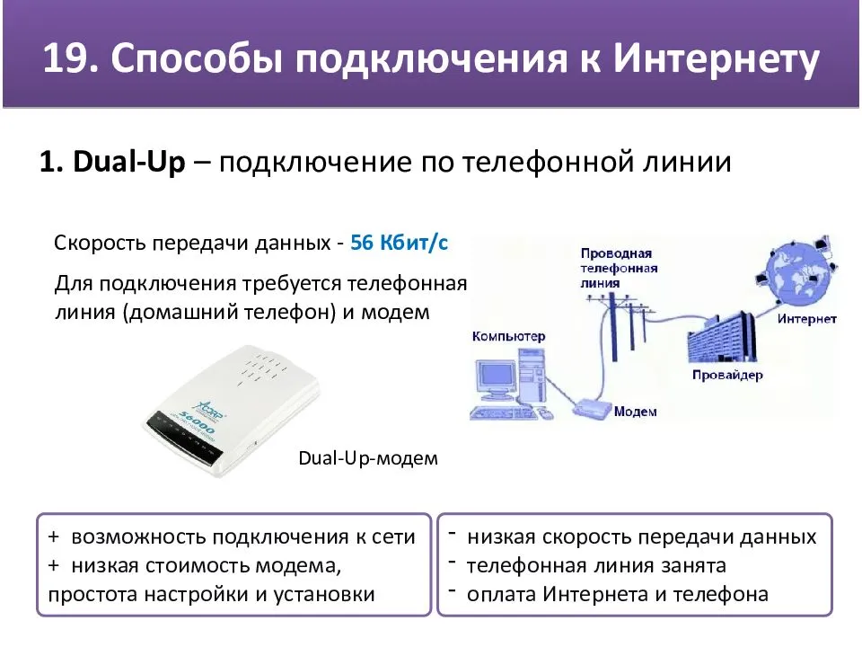 Как раздать интернет на другой телефон - делимся мобильным интернетом тарифкин.ру
как раздать интернет на другой телефон - делимся мобильным интернетом
