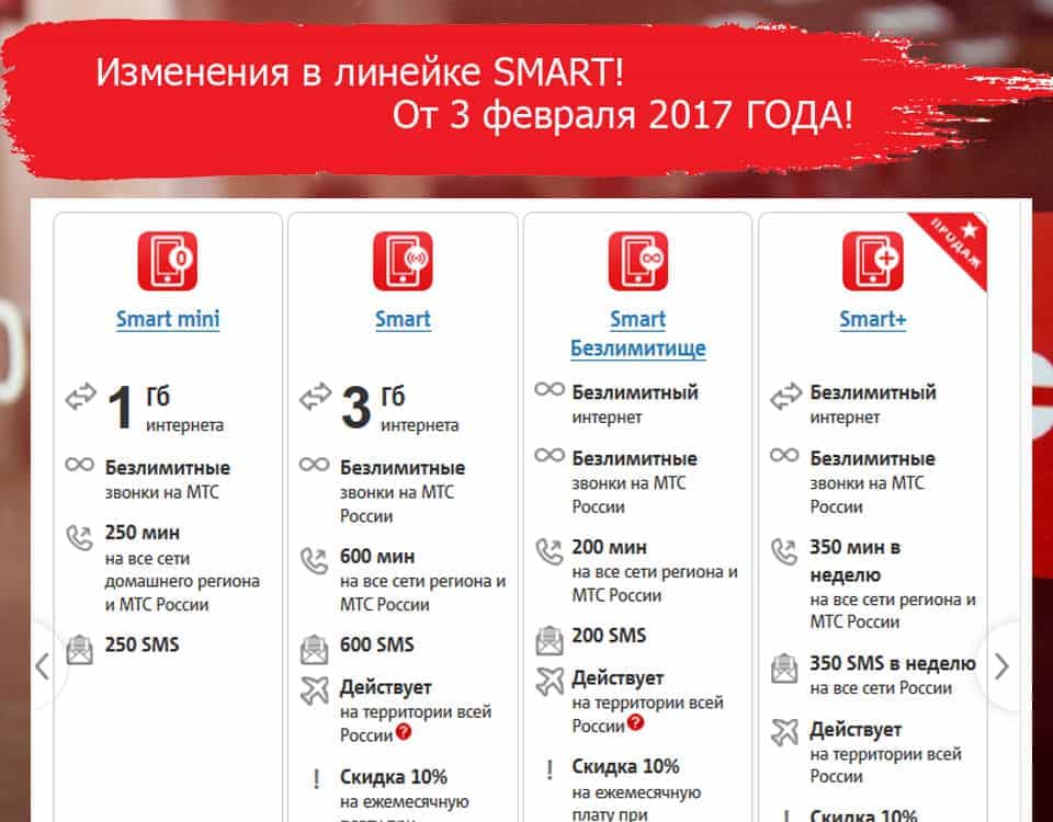 Тариф мтс «смарт для своих» за 200 рублей месяц - все регионы, описание и подключение