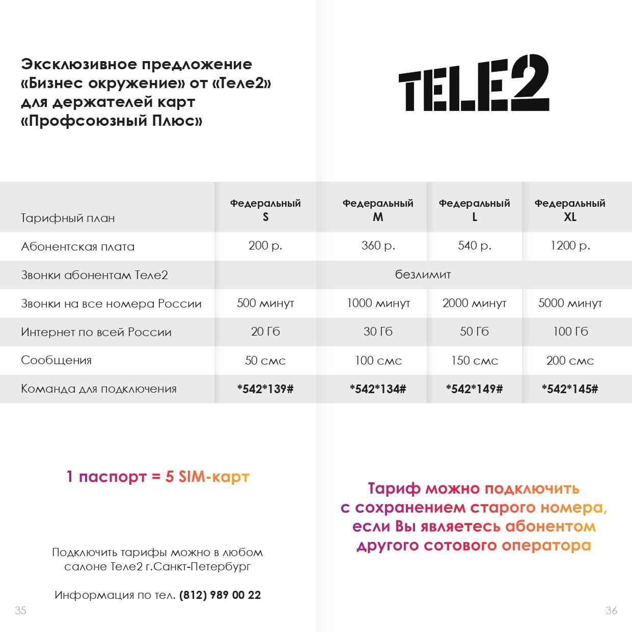 Теле2 корпоративные тарифы бета - связь и коммуникации