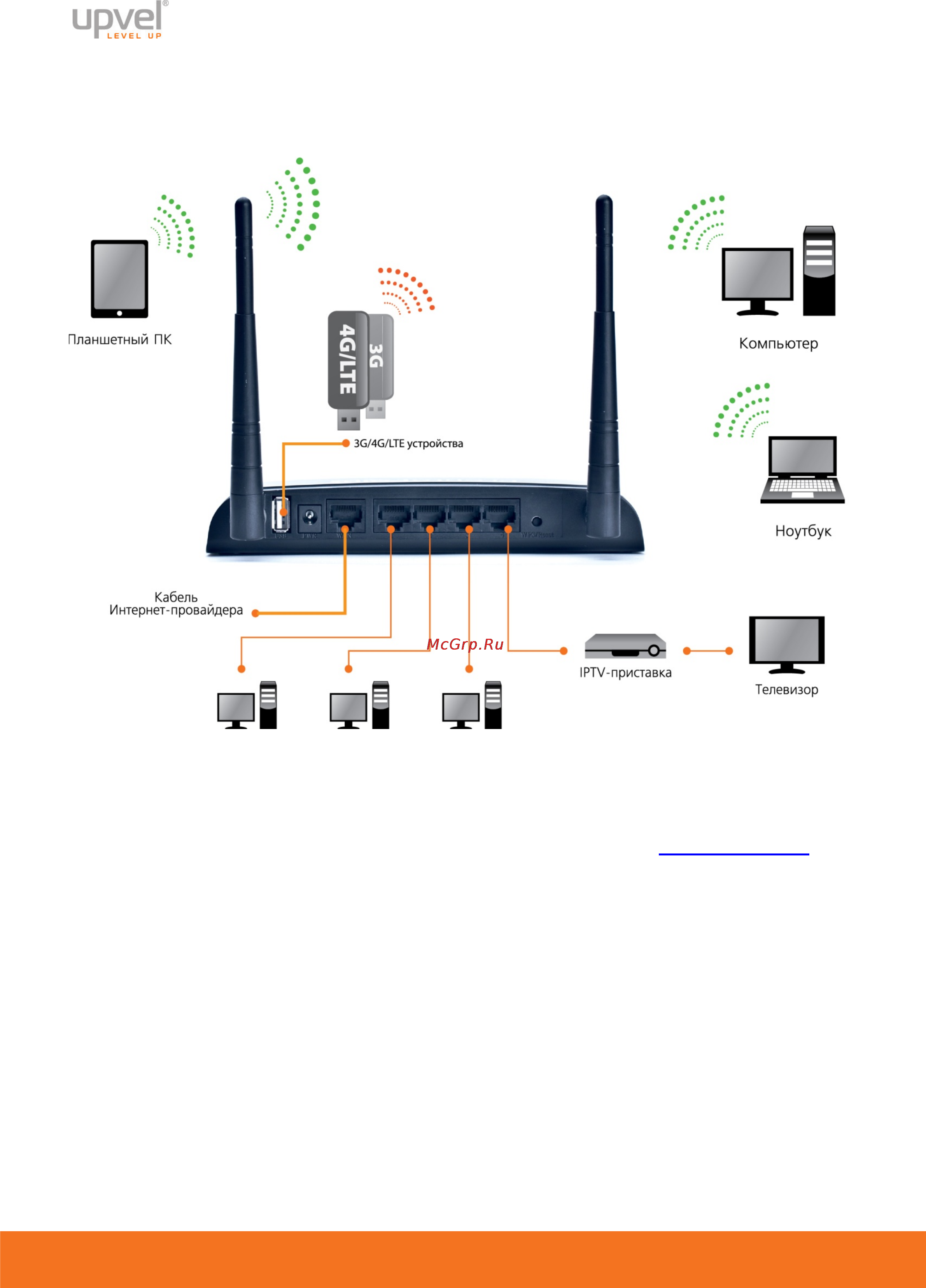 Настройка и подключение wi-fi роутера оператора ростелеком