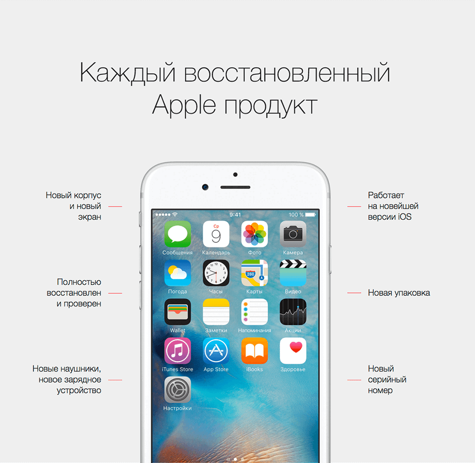 Чем отличается восстановленный iphone от обновленного | appleinsider.ru
