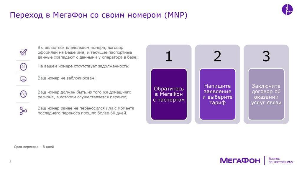 Как перейти к другому оператору с сохранением номера: пошаговая инструкция | ichip.ru