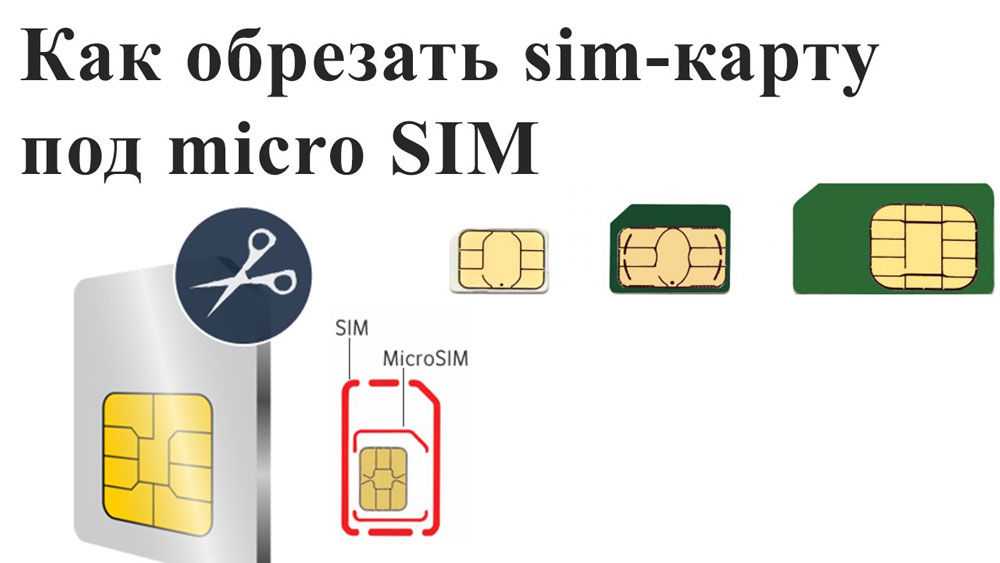 Как заменить обычную sim карту на микро мтс с тем же номером | подписки#