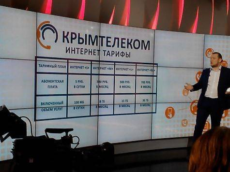 Связь в крыму - мобильные операторы крыма - новости крыма