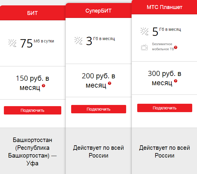 Тариф мтс «нетариф»: описание, стоимость, плюсы и минусы — kakpozvonit.ru