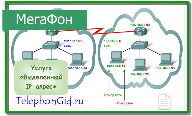 Как подключить выделенный ip-адрес на мегафоне тарифкин.ру как подключить выделенный ip-адрес на мегафоне