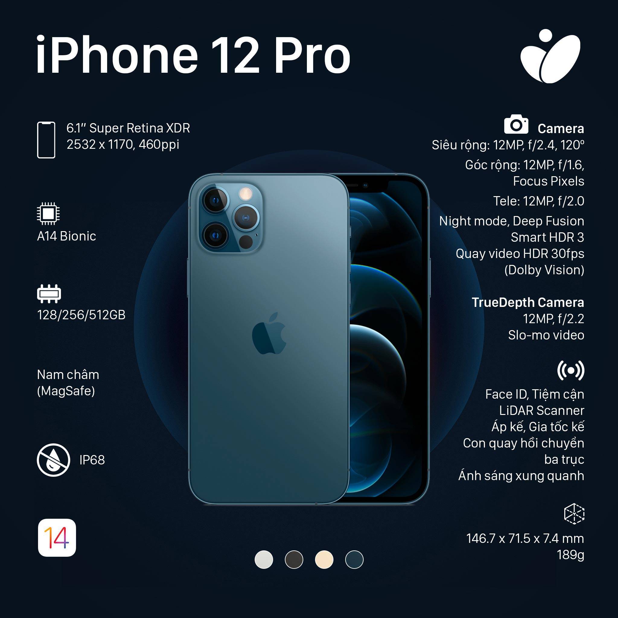 Я уже попробовал iphone 12 pro max и готов поделиться мнением | appleinsider.ru