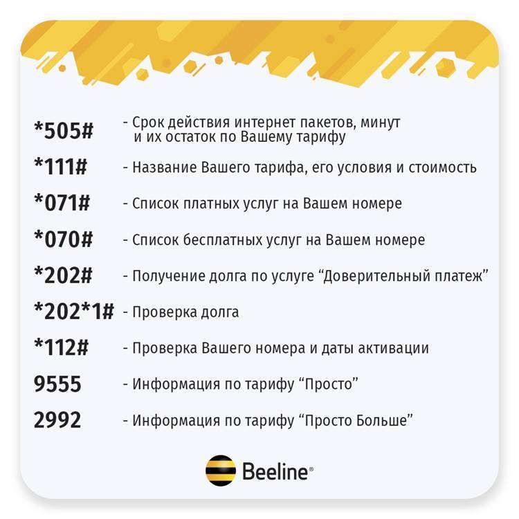 Как узнать свой номер на билайн на телефоне, планшете, модеме | a-apple.ru