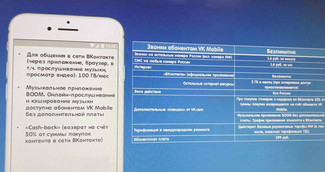 Vk mobile от вконтакте: подробное описание тарифа