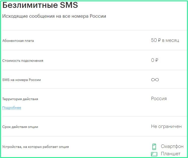 Пакеты смс-сообщений мегафон. подключение опций