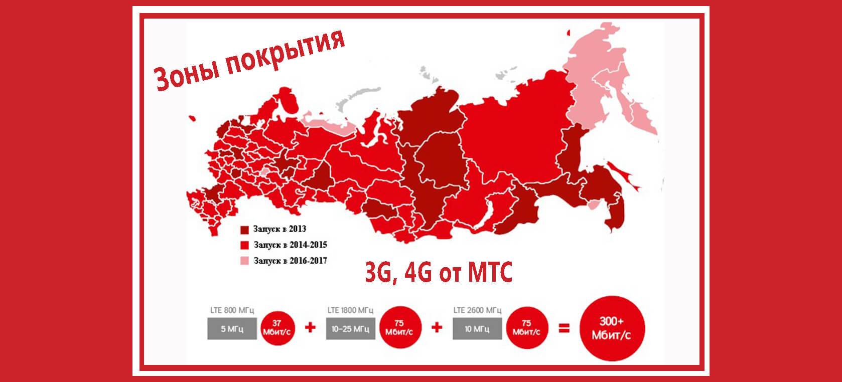 Карта зоны покрытия сети 3g и 4g мтс по россии в 2021 году - вышки охвата