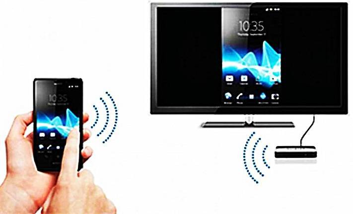Как подключить планшет к телевизору или монитору: 7 способов на все случаи жизни