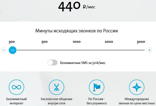 Тарифы йота для мобильной связи — москва, московская область и по всей россии