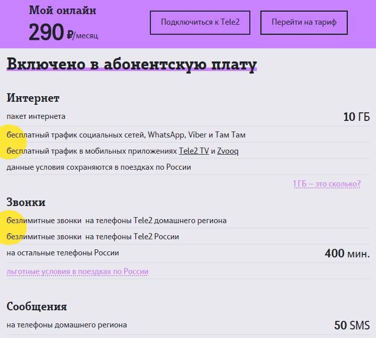 Теле2, тариф желтый: описание тарифов в городах россии