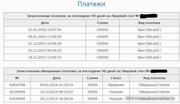 "велком", обещанный платеж: как взять, максимальная сумма :: syl.ru