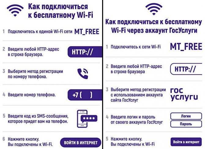 Mt_free wifi - как подключить вай фай в метро и наземном транспорте