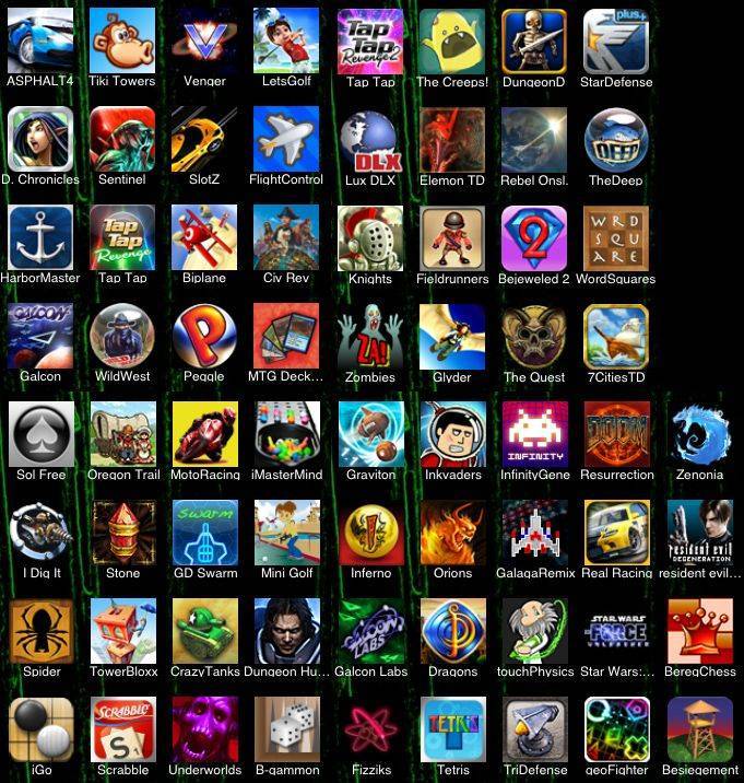 100 лучших игр для iphone и ipad по версии редакции яблык (часть 1)