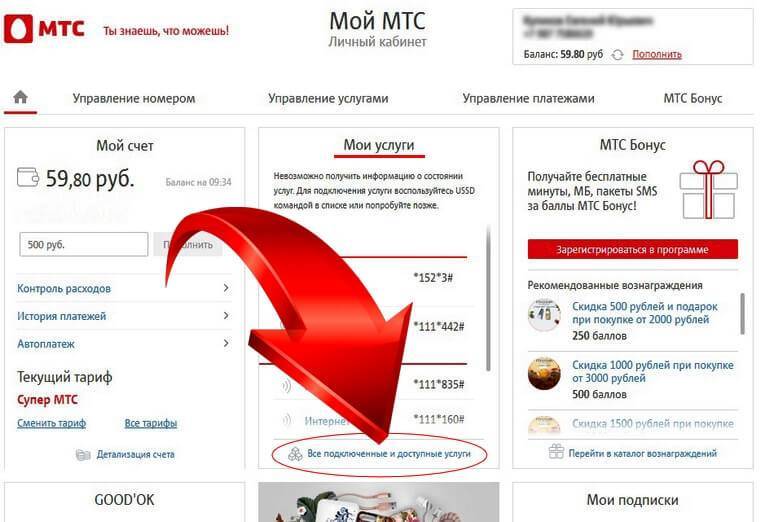 Как включить роуминг на мтс по россии везде как дома smart описание услуги