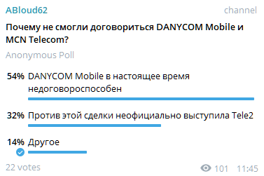 Бесплатный мобильный оператор danycom поссорился с tele2. абонентам грозят проблемы со связью - cnews