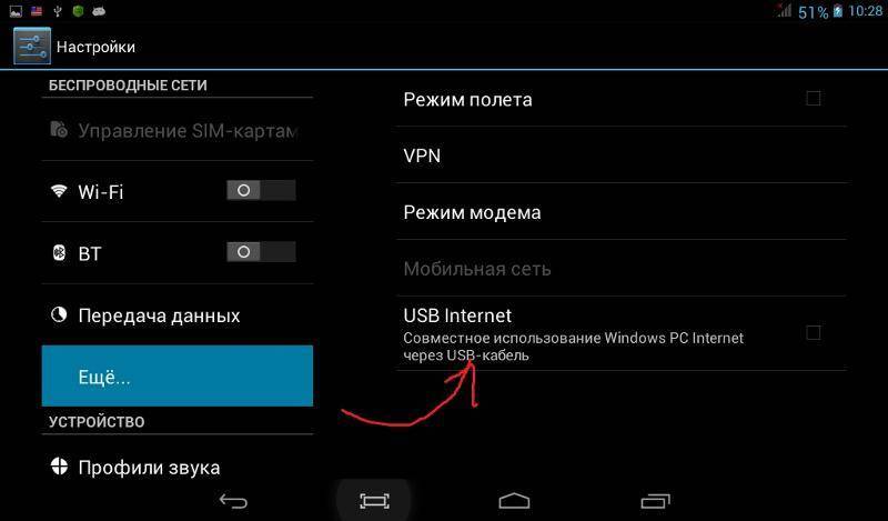 Как подключить телефон к компьютеру через usb :: syl.ru