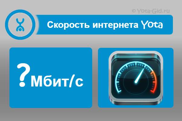 Как проверить скорость интернета йота - сервис yota speedtest