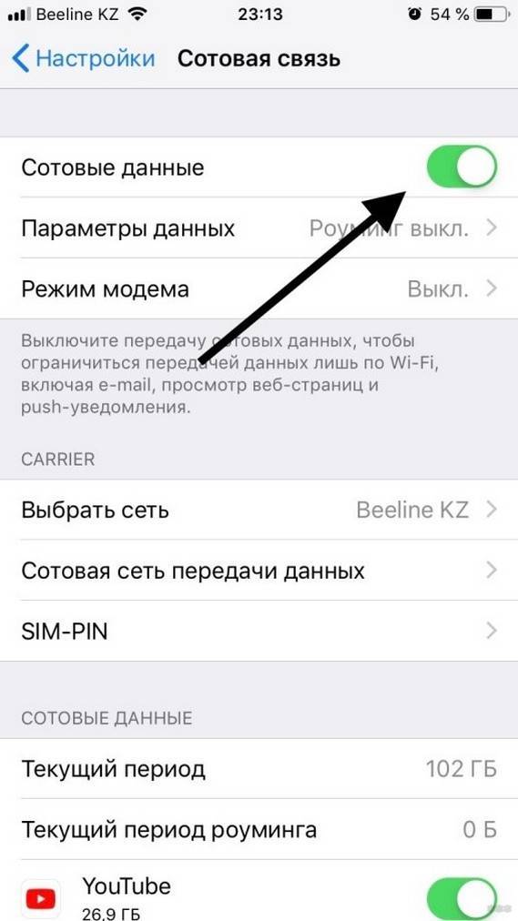 Советы и инструкции: как раздать wifi с iphone 5s