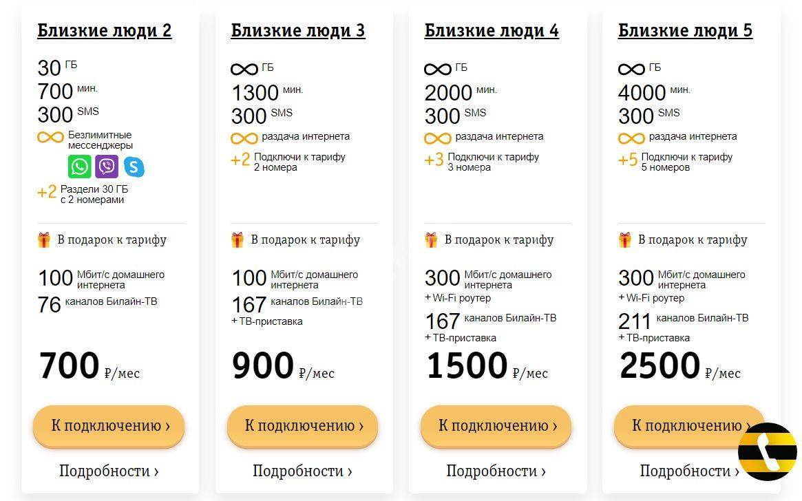 Тарифы теле2 в казахстане 2021: подробное описание, стоимость